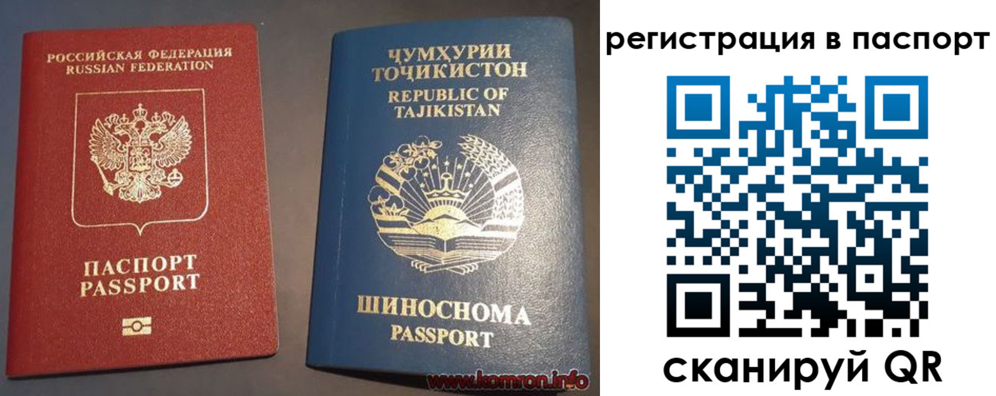 прописка регистрация в Кировской области